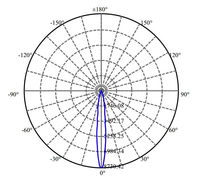 Nata Lighting Company Limited -  NTCWS024B-V3 1-0918-M